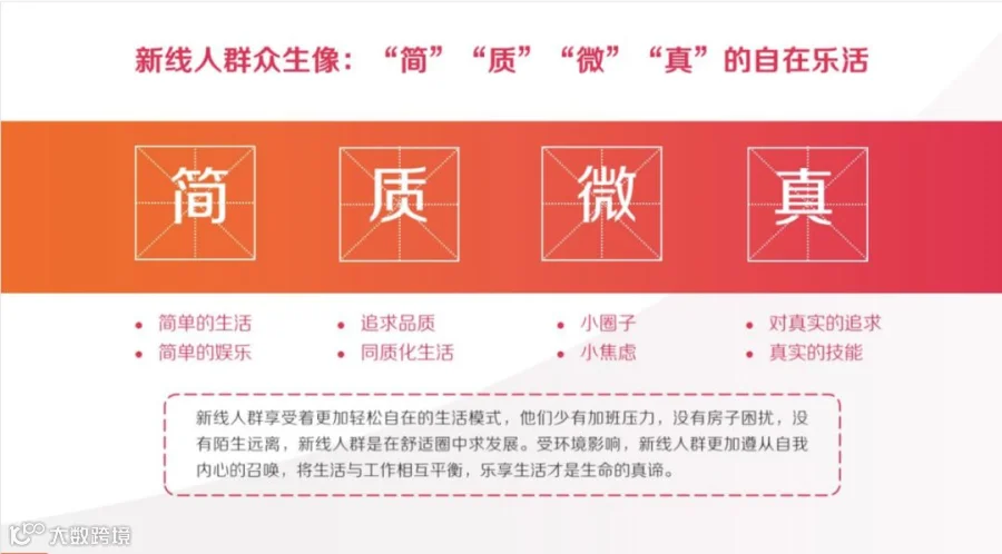 强消费力、易被种草，新线市场价值初现