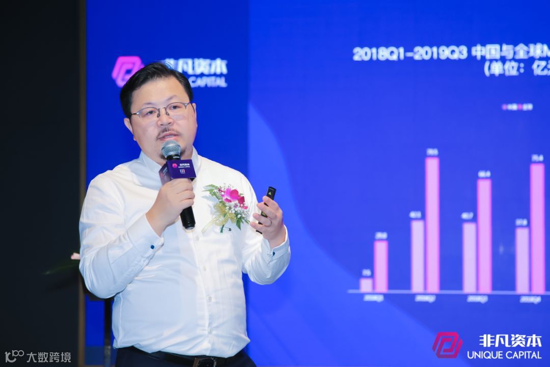 2019年营销科技资本年会圆满落幕，科技助力营销度过资本寒冬