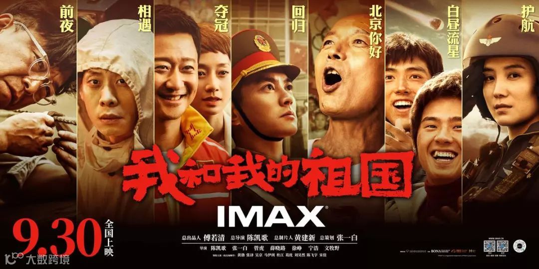 扫描六年国庆档，高票房背后有这些秘密