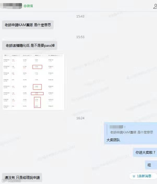 注意了!跟每个Shopee卖家息息相关的防坑防割经验