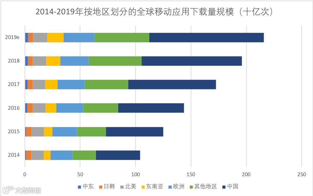 左手产品矩阵,右手广告平台,赤子城如何运筹全球流量生态?