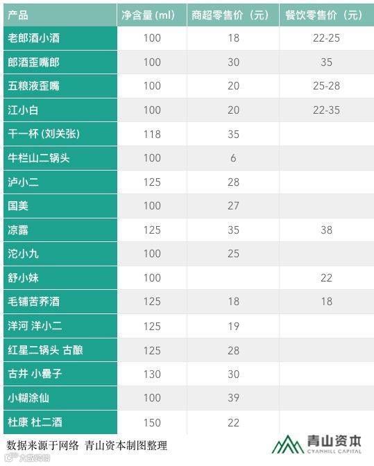 六个核桃、三只松鼠、智利车厘子…春节礼品市场谁起谁落?