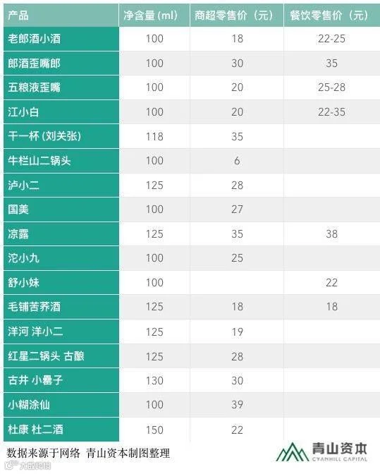 六个核桃、三只松鼠、智利车厘子…春节礼品市场谁起谁落？