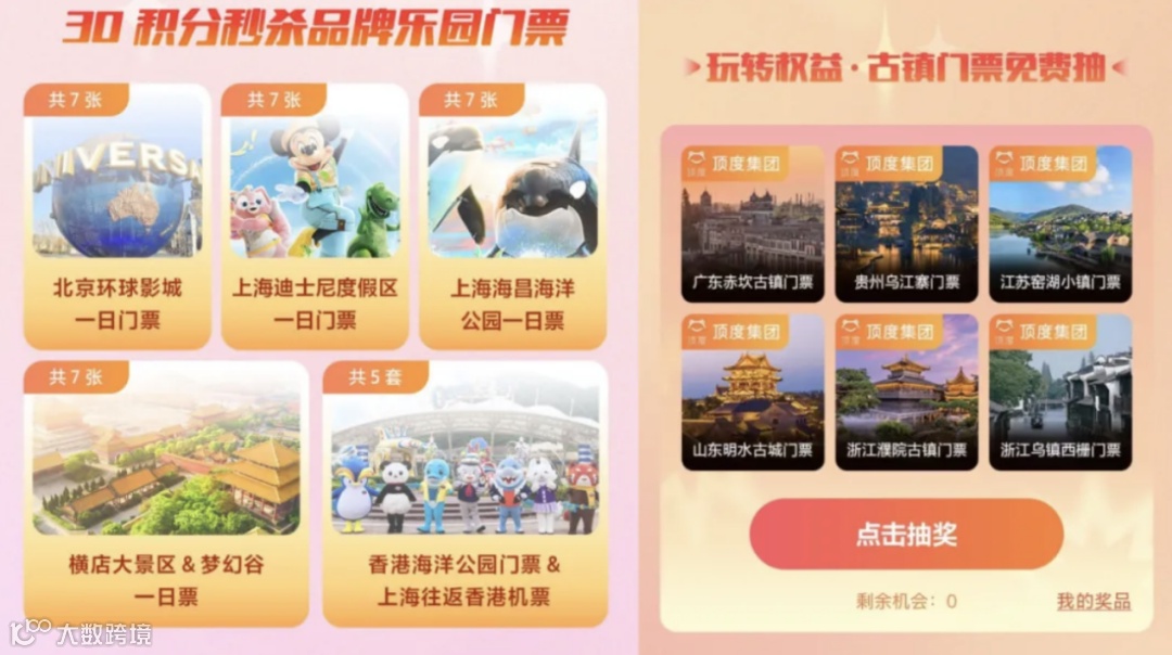 爱奇艺会员节收官，长视频会员运营有了新样本