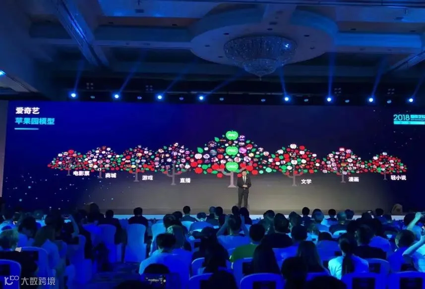 人人都想成为迪士尼，可能吗？