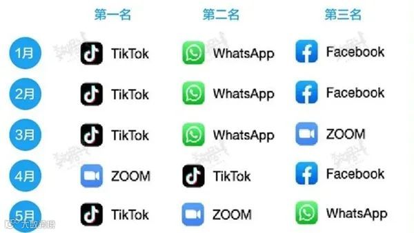 一周要闻NO.122丨张一鸣拿下全球第一;印尼禁止销售iPhone16;阿里投资的电商公司上市了;ChatGPT正式成为AI搜索