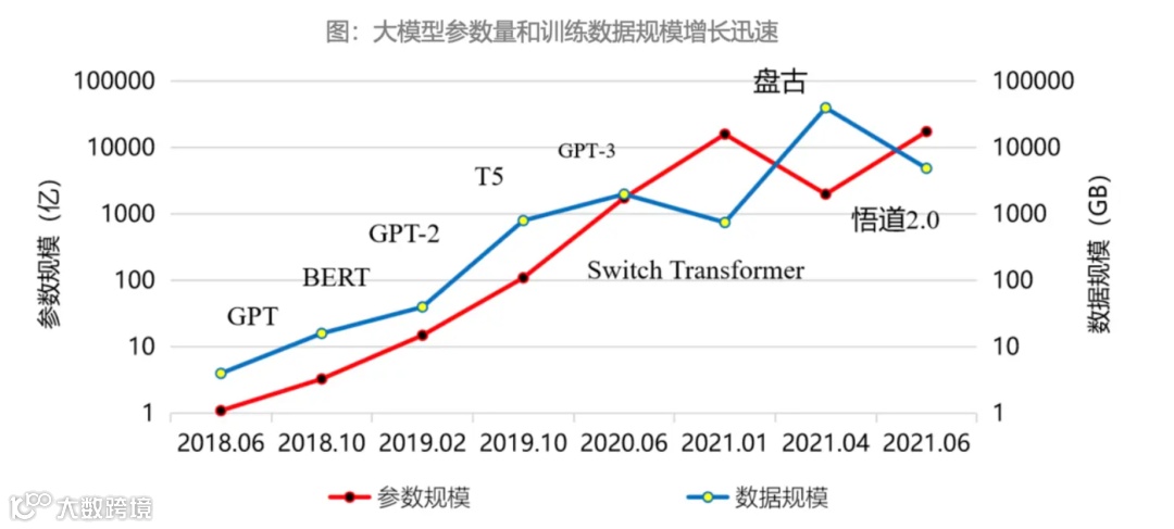 财报分析 | AI 赋能的下一代搜索:百度的新增长引擎