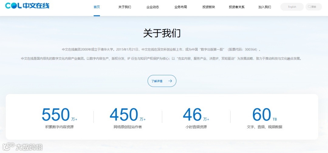 2023年11月全球AIGC行业月报