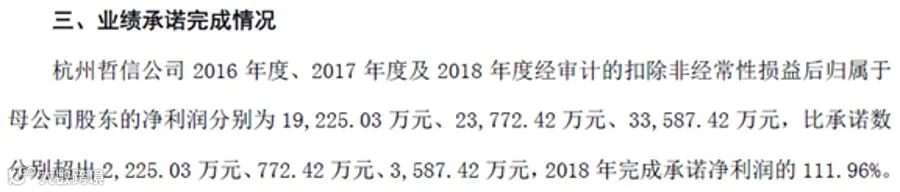 “会说话的汤姆猫”巨亏24亿背后：商誉减值、少年暴富、资本迷局