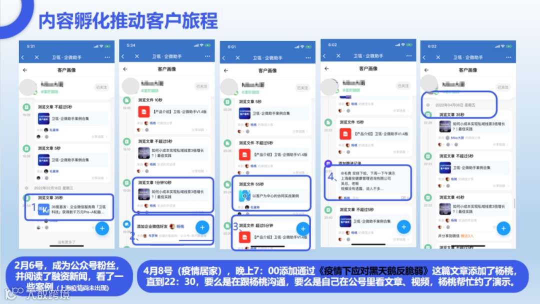 协同CRM服务商卫瓴科技获云九资本等亿元A轮融资