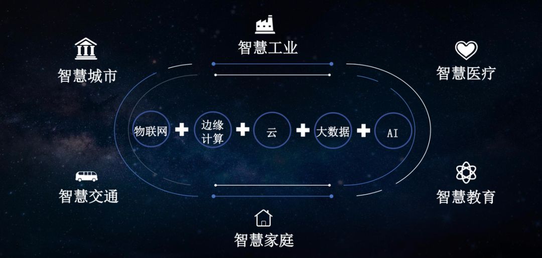 联想利润翻番，大象正在跳舞