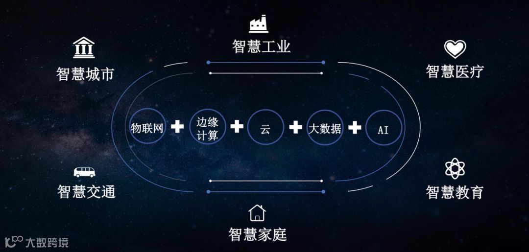 联想利润翻番，大象正在跳舞