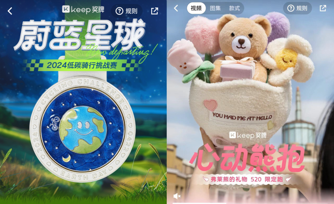 重估Keep，“潮玩+运动”能否成功掘金？