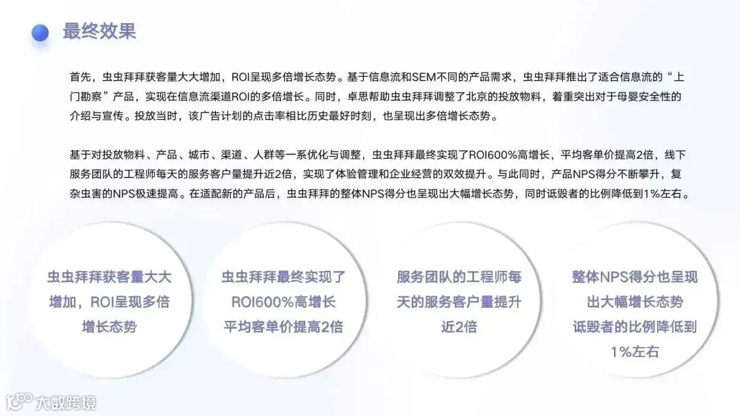 行业洞察 | 解析品牌如何通过CEM管理拉近和消费者之间的距离