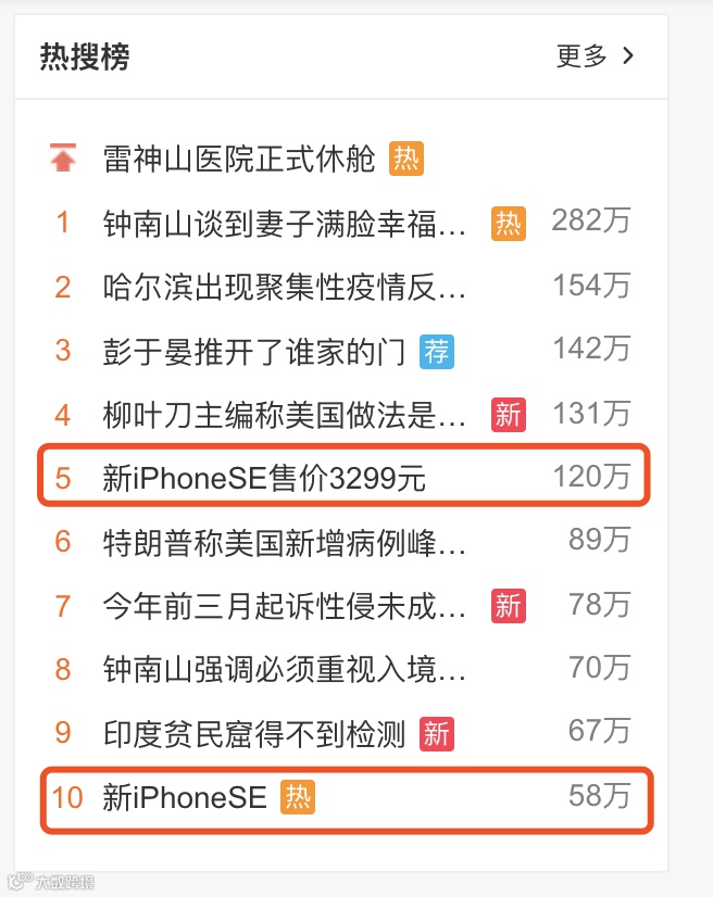 国产手机站上七千价位,苹果发布三千新机,仗越打越乱了