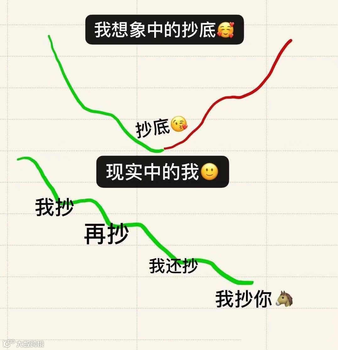 平衡短期波动与长期价值,详解虎牙的基本面与未来锚点