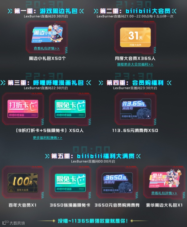 Lex的“排面”与B站直播的大航海时代