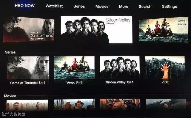 财报详解：爱奇艺与Netflix的5大不同