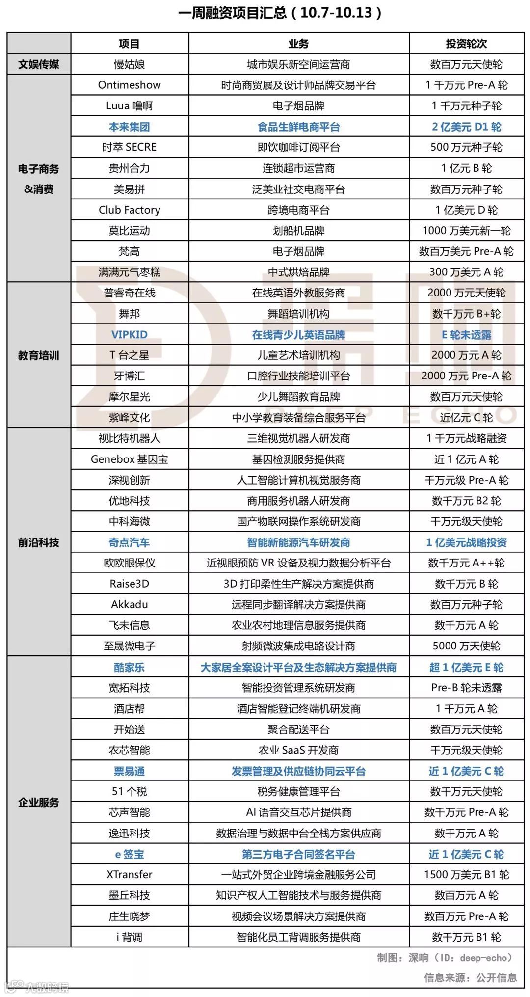 懒人周报 | 墨迹天气IPO被否；贾跃亭拟申请破产；港交所放弃收购伦交所