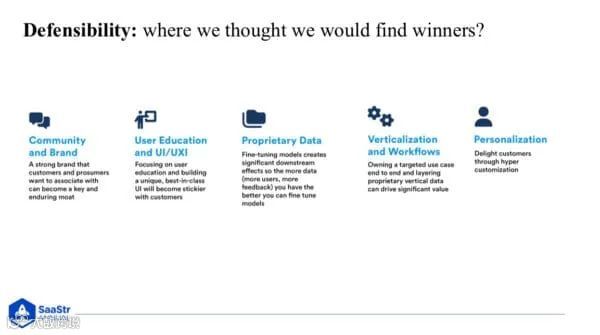 SaaStr:公司创始人应该问自己的关于AI 的 6 个问题