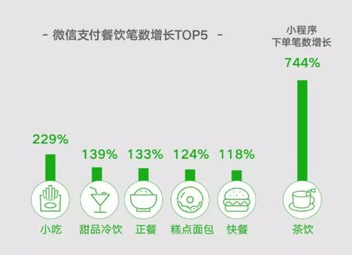 懒人周报 | 微博数据泄露；苹果中国官网限购iPhone；视觉中国恢复运营；滴滴上线跑腿业务