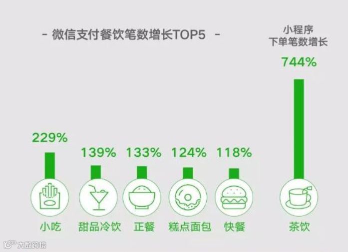 懒人周报 | 微博数据泄露；苹果中国官网限购iPhone；视觉中国恢复运营；滴滴上线跑腿业务