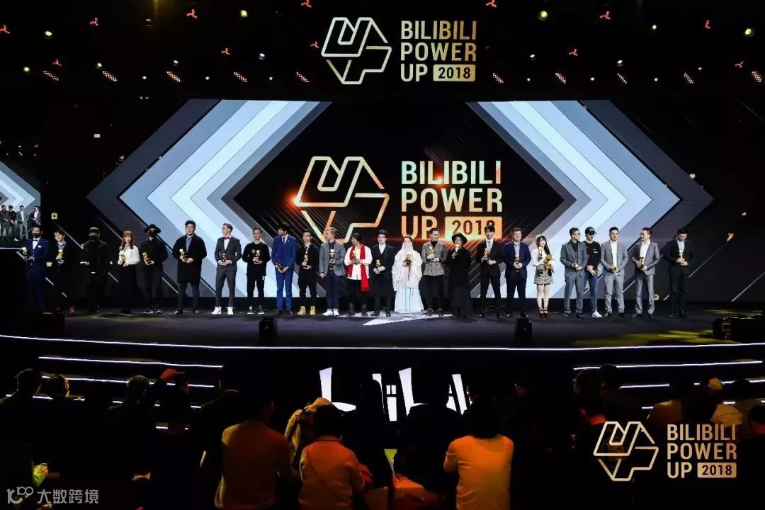 改革春风吹满地,B站这年不容易 | 财报详解