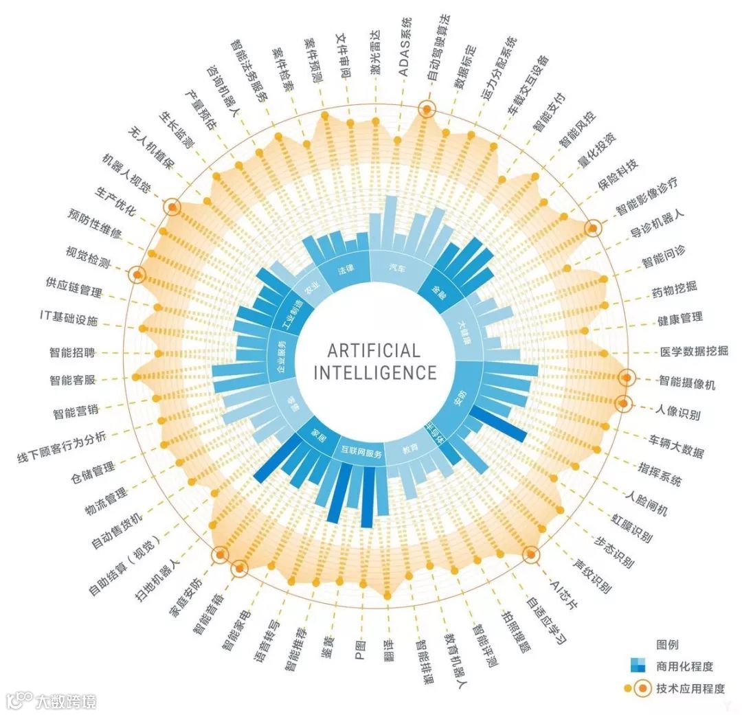 详解微软小冰商业化的根基与路径 | 独家专访