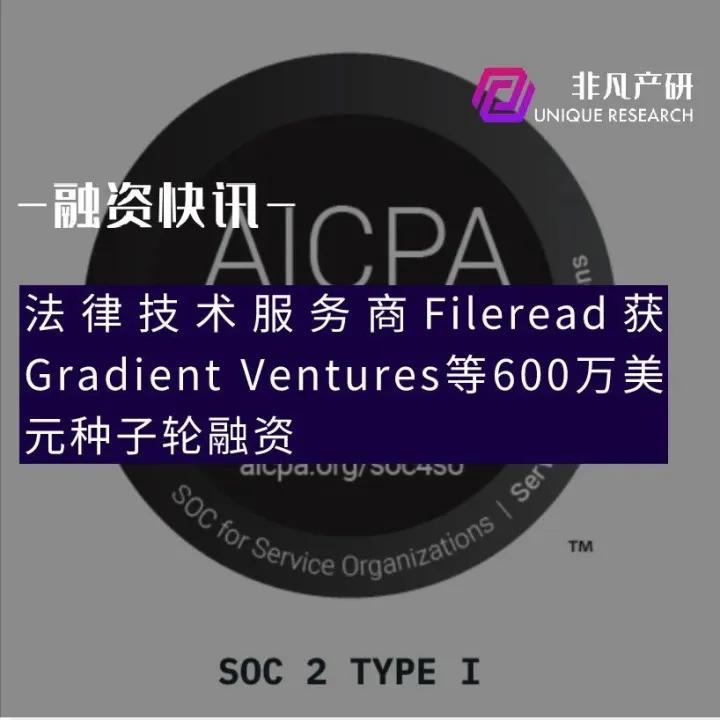 法律技术服务商Fileread获Gradient Ventures等600万美元种子轮融资