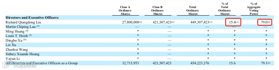 阿里巴巴的四个关键时刻
