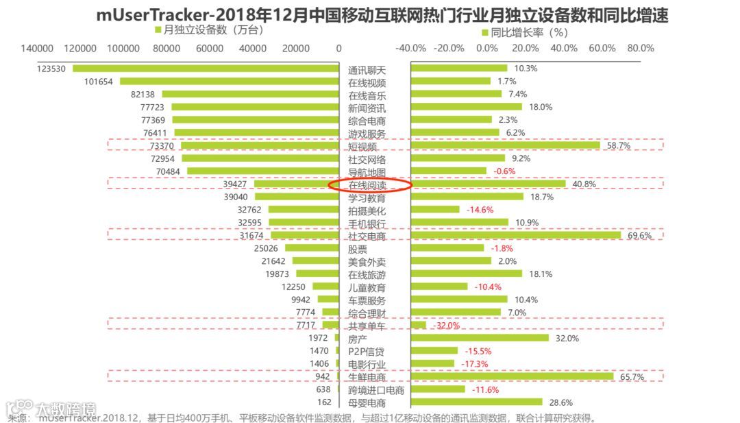 网文与全链:阅文的边界在哪里? | 独家专访阅文CEO吴文辉