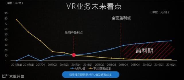 失控的“新经济”：当效率神话沦为流量游戏