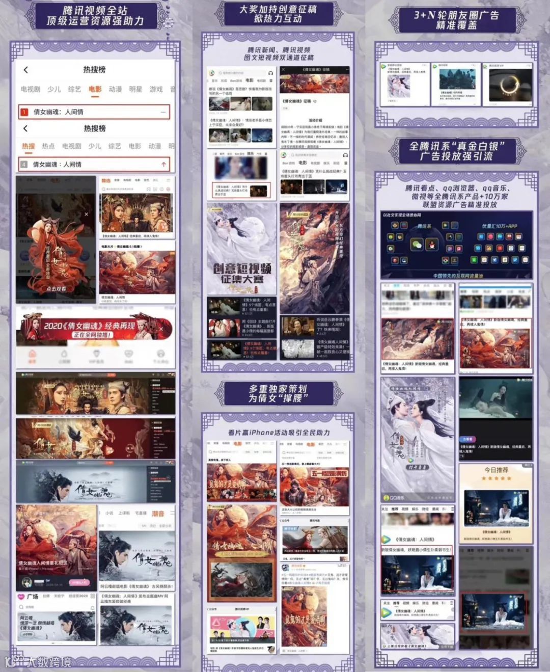 激励机制升级、营销生态重塑双管齐下，视频平台推动网络电影变革