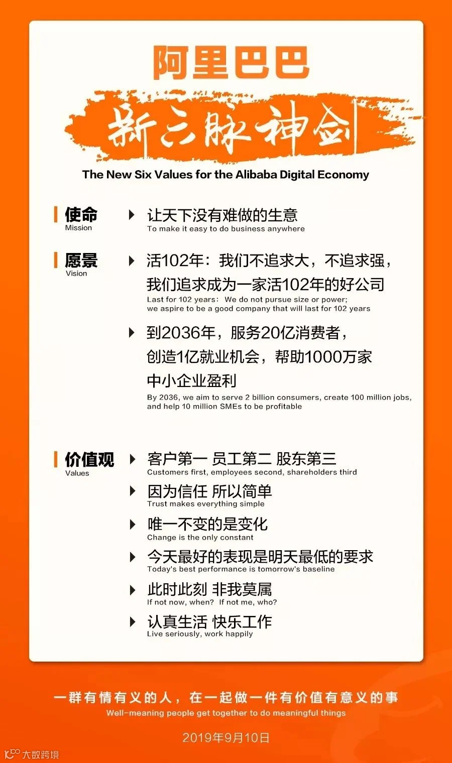 懒人周报 | 苹果新品发布;马云“退休”;港交所并购提议遭拒