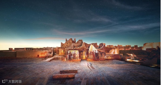 再不出海考察中东，就晚了！