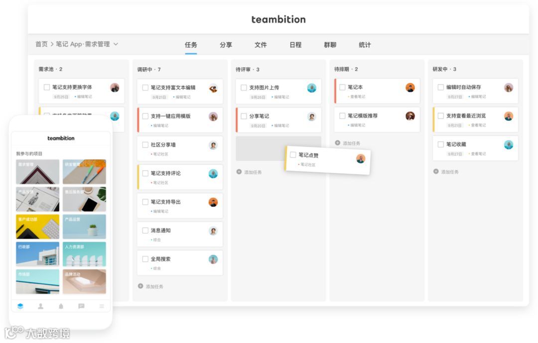 To B 也能千人千面？ | 专访 Teambition 创始人齐俊元