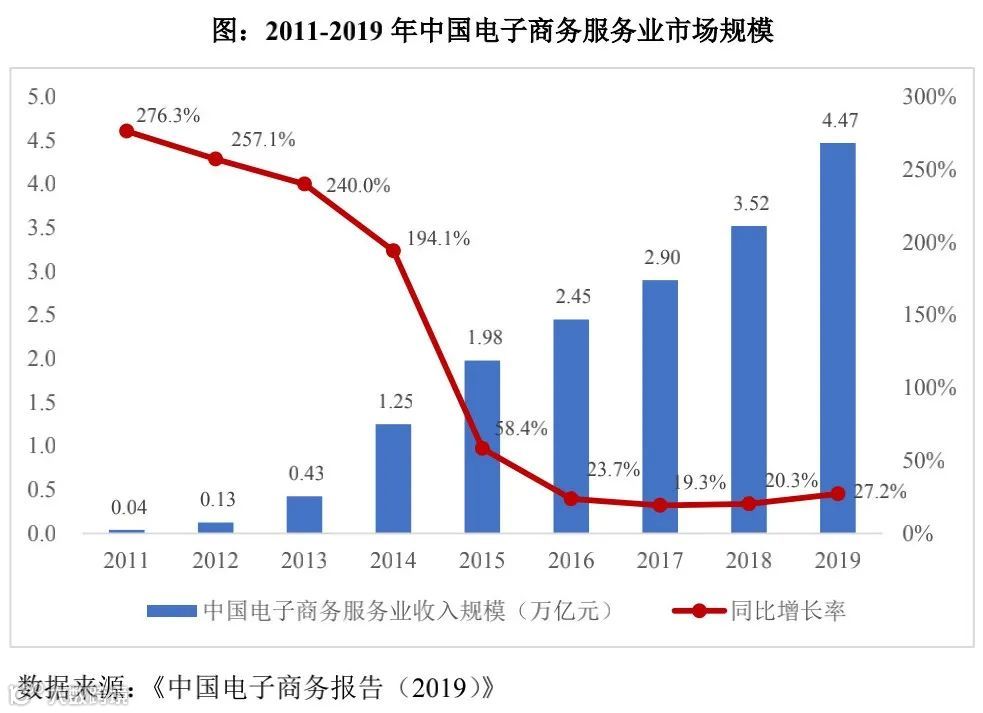 品牌零售输出整体解决方案提供商青木科技创业板IPO上市