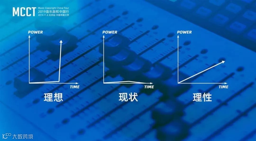 数字音乐：千亿奇点降临