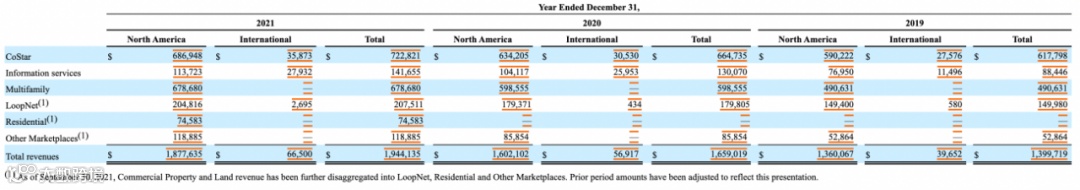 实体数字化浪潮汹涌,「数位大数据」会是下一个超级独角兽吗