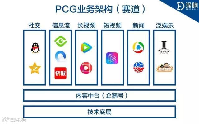 微视入局红包大战，短视频红包还能怎么玩？