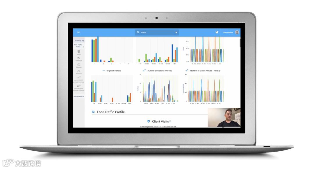 揭秘以色列新科技以及背后的底层机制 | 腾讯AI加速器深访以色列