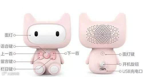 万亿的儿童消费市场，有谁能分一羹？ | 万字研究