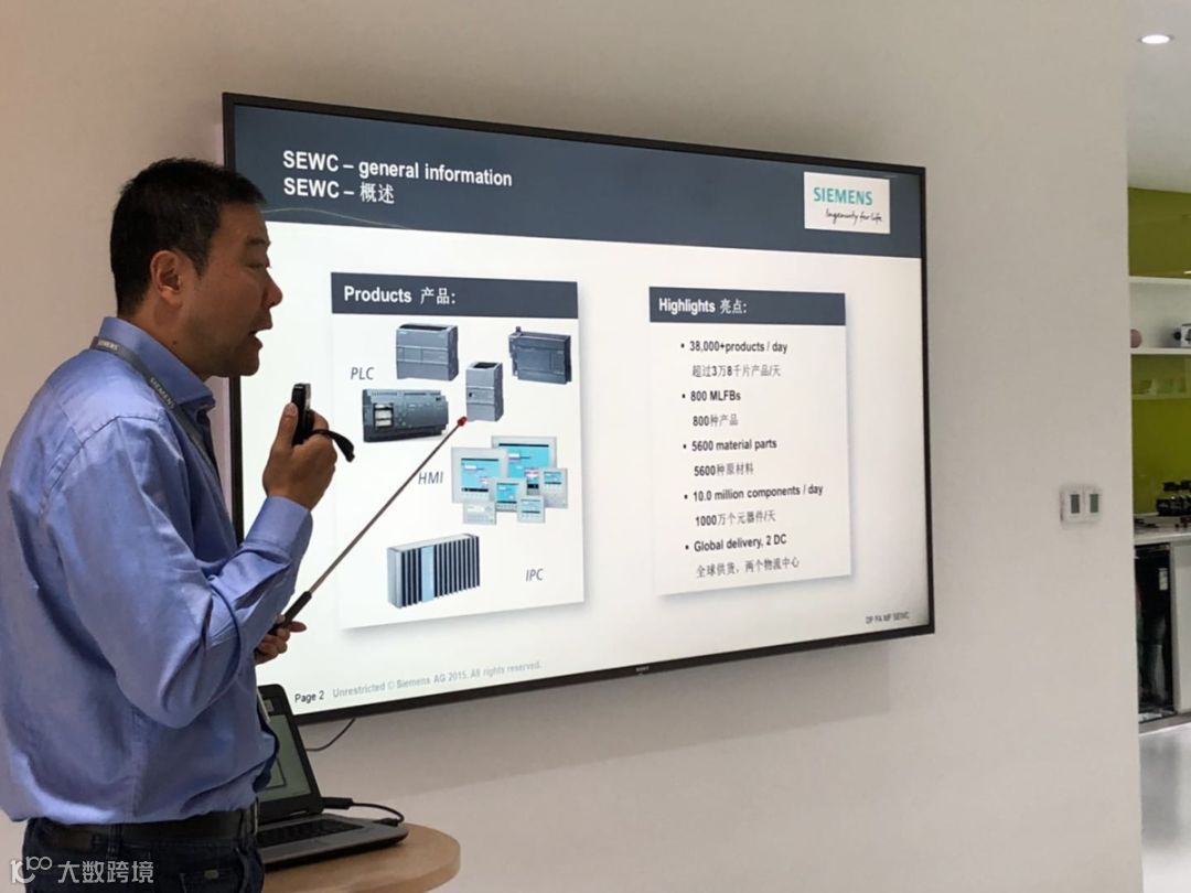 不是买几个机械臂就行了：西门子揭秘真·工业数字化
