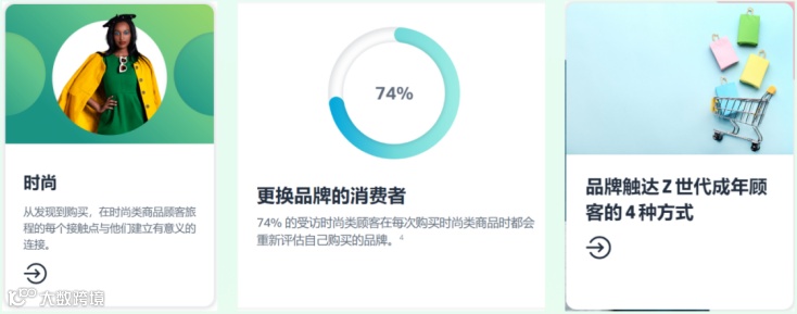 冲刺黑五网一!Regan跨境峰会今日开启!