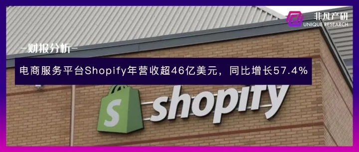 财报分析 | 电商服务平台Shopify年营收超46亿美元，同比增长57.4%
