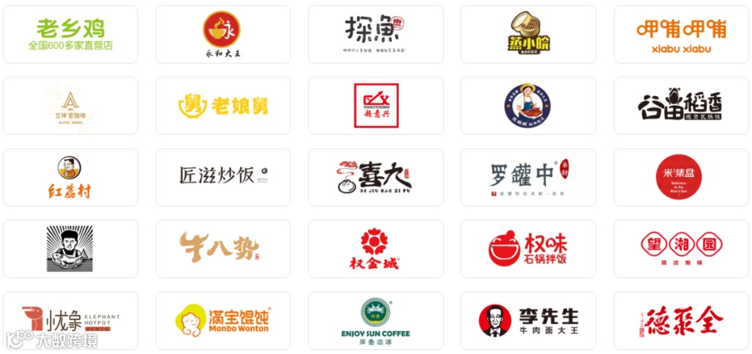 线下商家运营解决方案提供商企迈科技获中金资本1亿人民币B轮融资