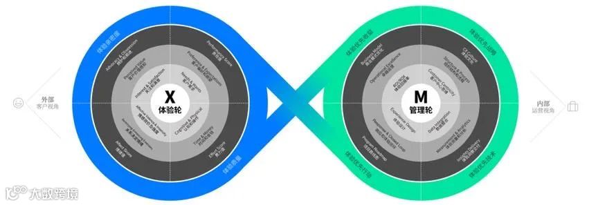 CEM平台谷雨互动获源数创投独家投资的数百万元种子轮融资