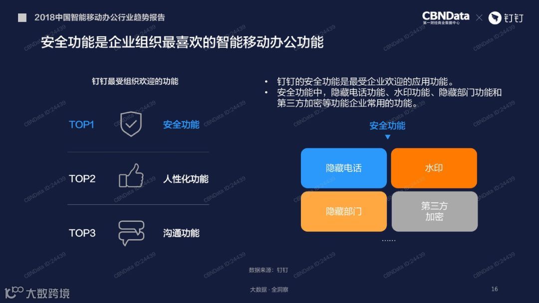 Lark出海,头条过河