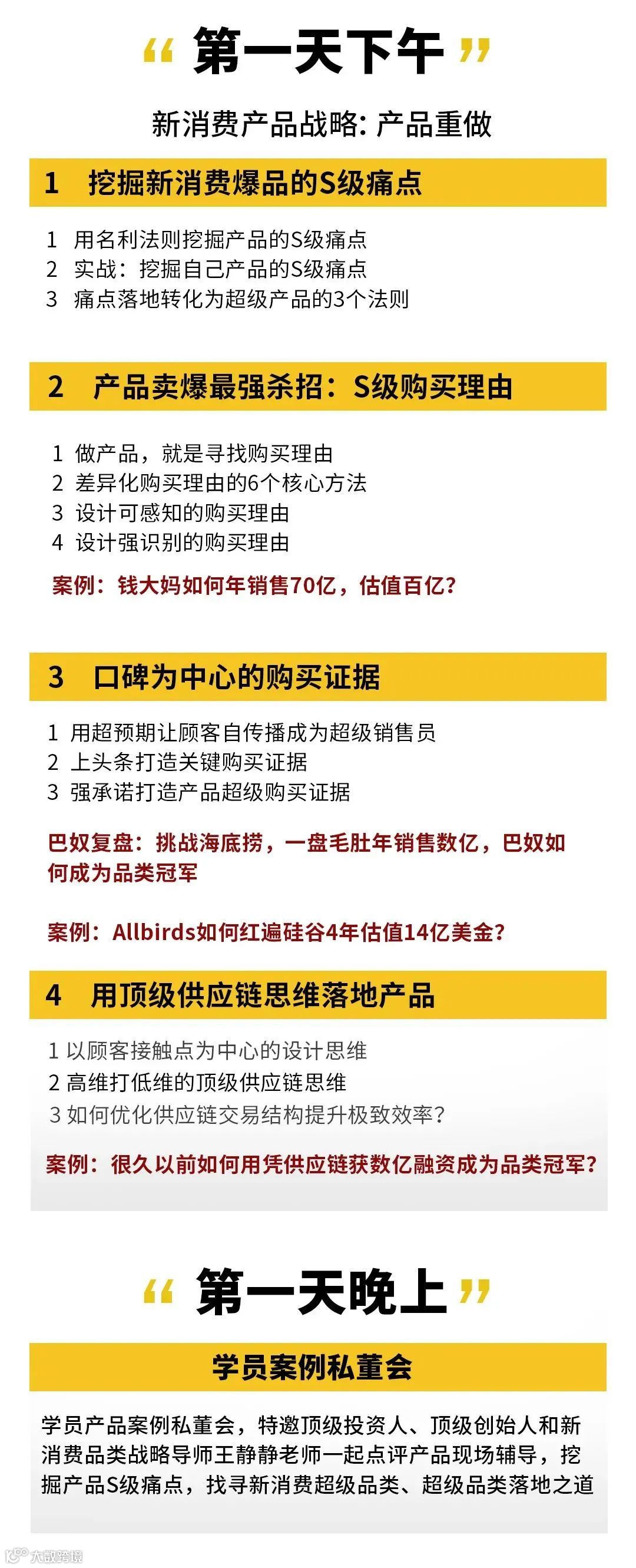 非凡小学堂 | 独家揭秘：500家新消费品牌的核心内幕、打法和工具