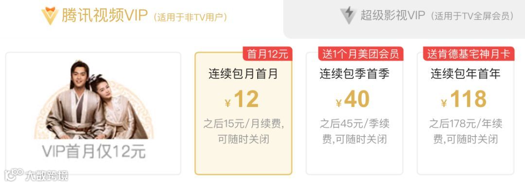 讲真，视频行业需要一场“庆余年”式的超前点播